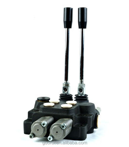 Pièces de machines hydrauliques pour scie à bois, direct usine - Product Image 2