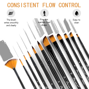 2Oz/60Ml Bán Buôn Acrylic Sơn Màu Sắc Nghệ Sĩ Trẻ Em Không Độc Hại Chuyên Nghiệp Craft Sơn Acrylic Sơn Bộ - Product Image 5