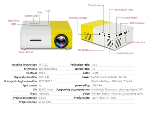 <span class=keywords><strong>Mini</strong></span> <span class=keywords><strong>proyector</strong></span> de bolsillo inteligente LCD original de fábrica de 80 pulgadas y 400 lúmenes, relación de aspecto 4:3, LED amarillo, regalo para modelo de oficina <span class=keywords><strong>YG</strong></span> <span class=keywords><strong>300</strong></span> - Product Image 4
