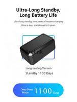 Mini Rastreador GPS para Auto, Localizador GSM, Red 4G, Seguimiento desde PC/Tablero, Posicionamiento LBS, Resistente al Agua, 1 Año de Garantía