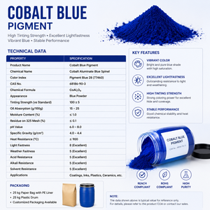 Pigmento Blu Cobalto PB28 1300 ad Alta Purezza OEM ODM ° Pigmento Inorganico Resistente al Calore per Smalti Ceramici, Rivestimenti e Plastiche - Product Image 3