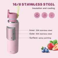 Hadiah Anak Harga Grosir Botol Stainless Steel 304 Dinding Ganda Vakum Terisolasi Tahan Panas 12-24 Jam Anti Bocor Bebas BPA