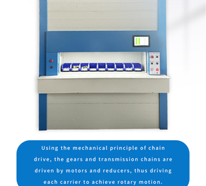 50kg 100kg 200kg 350kg 500kg VLM Smart <strong>Industrial</strong> And Office <strong>Vertical</strong> <strong>Carousel</strong> With 26 Shelf Or Carrier For Automatic Warehouse - Product Image 5