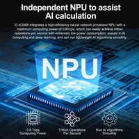 Mini PC Liontron Rockchip RK3566 de Cuatro Núcleos, WiFi+BLE Gigabit, Ejecuta Android Linux OS, Kit de Placa Única SBC, CPU, GPU, NPU, LPDDR4 de 8 GB