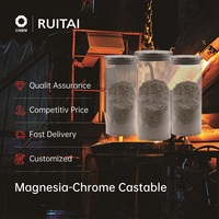 Matériau de revêtement réfractaire anti-corrosion à haute teneur en alumine, résistant à l'usure, pour coulis de chrome