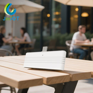 吉米工厂新定制标志口袋sim卡迷你加密狗户外sim卡无线加密狗移动路由器支持无线网络 - Product Image 2