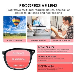 Amzn TK Vente à Chaud Lunettes de Lecture de <span class=keywords><strong>Presbytie</strong></span> Pliantes Progressives de Haute Qualité pour Hommes et Femmes avec Lentille Multifocale - Product Image 4