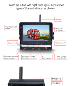 Hệ Thống Camera Phía Sau Không Dây Kỹ Thuật Số 1080P 2.4G Màn Hình Quad Với Hệ Thống Camera Camera Dự Phòng Không Dây Cho Xe Tải - Product Image 5
