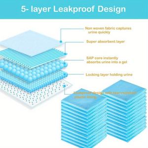 Chiot Pad Fabricant En Gros Expédition Rapide Formation Fournitures Coton Chien Pads Pour Chiot - Product Image 2