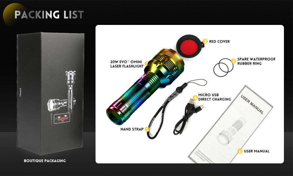 เรนโบว์, SDT-2221X-XC