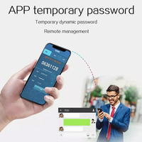 Serrure de porte en verre intelligente Glomarket pour bureau, avec empreinte digitale, carte, mot de passe, déverrouillage à distance, Tuya WiFi