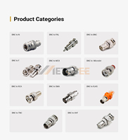 Cable Conector BNC Macho a Hembra, Adaptador Coaxial RF de 50/75 Ohm para Panel PCB, para Cámara CCTV HD SDI, Video Tipo RG58