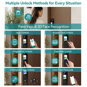 Cerradura Inteligente WiFi SJJ Totalmente Automática TTLock Tuya con Reconocimiento Facial Opcional, Cámara de Mirilla con Reconocimiento de Palma de la Mano, Videoportero, Desbloqueo Remoto - Product Image 3
