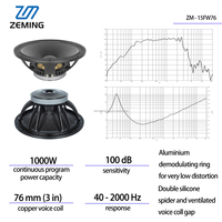 Speaker Woofer 15 Inch 1000w 76mm Copper Voice Coil 600W Aluminium Loudspeaker Subwoofer Audio Profesional Spl Subwoofer 15