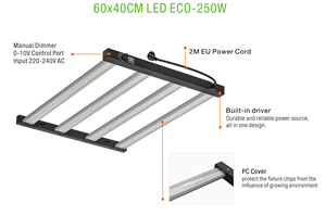 250w पूर्ण स्पेक्ट्रम एल्यूमीनियम के नेतृत्व में हाइड्रोपोनिक्स संयंत्र के लिए उगाई गई रोशनी विकसित की गई - Product Image 3