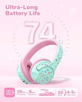 Casque audio pour enfants IClever BTH27, certifié CPC, volume limité 75/80dBA, autonomie 74H, sans BPA, pour les enfants de 2 ans et plus.