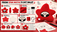 Porte-monnaie en peluche étoile rouge personnalisé avec fermeture éclair arrière, pochette à monnaie mignonne en forme d'étoile OEM/ODM pour cadeaux et événements