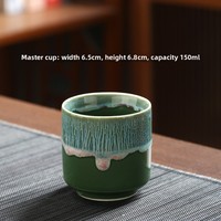 Tasse à café en céramique rétro, glaçure créative effet four, tasse à thé pour latte art, design minimaliste japonais, mug à eau couleur unie