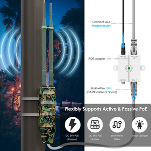WAVLINK N300 Wireless Outdoor <b>Access</b> <b>Point</b> & Wi-Fi Extender With Long Range AP/Router/Repeater Modes WEP Dual-Band 8 LAN Ports - Product Image 6