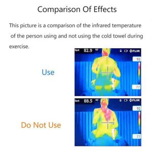 Serviette de sport en microfibre rafraîchissante instantanée pour le tennis, le yoga, la course, la gym, la natation – Serviettes fraîches en promotion - Product Image 3