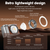 JINBEI EF40Bi-Lampe vidéo LED AC/DC bicolore 2700K-6500K en forme d'appareil photo pour la photographie et la prise de vue en extérieur