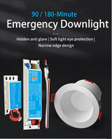 DA-RL4W9 Downlight encastré LED COB à spectre complet CCT réglable avec batterie d'urgence 90-180 min