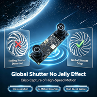 Caméra binoculaire stéréoscopique 2MP à obturateur global 1080P 60FPS couleur double objectif synchronisé mesure de profondeur reconstruction 3D robotique