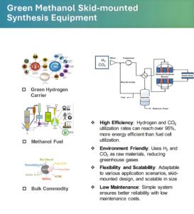 Système de stockage d'énergie à hydrogène monté sur skid de 200 tonnes par an, équipement de synthèse de méthanol vert - Product Image 2