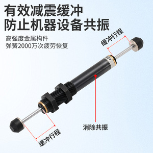Amortiguador Hidráulico ACD2050-2 25502030KCD2035 de Acero Inoxidable, Accesorio de Amortiguación Bidireccional para Brazo Robótico - Product Image 4