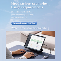 Tablette avec Carte SIM 10 Pouces, Tablette Android 4G WiFi 512 Go pour Entreprise et Apprentissage