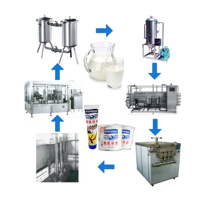 JOSTON 1kg macchina a condensazione latte bustine bottiglia di latte leggero addolcito miscela linea di produzione di latte impianto