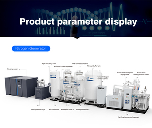 공기 압축기 및 PLC 핵심 구성 요소로 고정화 된 우수한 품질의 자동 PSA 질소 발생기 최고 가격 - Product Image 2