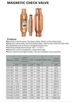 Vanne de contrôle magnétique anti-fuite pour système de réfrigération HVAC R410A R22 R134a, vanne d'accès en cuivre RESOUR