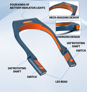 Linterna de Cuello Manos Libres Más Vendida - IP65/IK07, Resistente a Caídas de 2 Metros, Gran Éxito de Ventas <span class=keywords><strong>en</strong></span> Europa y América del <span class=keywords><strong>Norte</strong></span> - Product Image 6