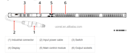 PDU2000M Type commutateur 2123382 PDU2000-32-1PH-24-6-S1 24 X C13 + 6 X C19