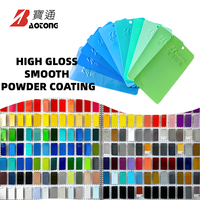 Revêtement en poudre électrostatique en polyester de la série verte BAOTONG pour meubles d'extérieur, petits appareils électroménagers, outils agricoles