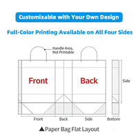 Bolsa de Mano de Lona de Algodón con Impresión Personalizada, Bolsa de Compras Reutilizable Ecológica con Diseño Personalizado OEM ODM para Promoción