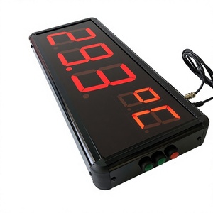 Paquete de Software SCADA de Alta Gama de At Pro Corp con Material Plástico y Energía Solar, Hecho en Vietnam - Product Image 1