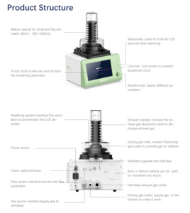 Dierlijke Chirurgische Beademingsmachine Met Turbo-Kracht Voor Huisdierademhalingsmachine Met Turbo - Product Image 6