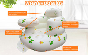โซฟาเป่าลมสำหรับเด็ก  วัสดุ PVC  พร้อมที่นั่งเสริมสำหรับเด็ก  ลายการ์ตูน  สำหรับห้องนั่งเล่นและห้องน้ำ - Product Image 4