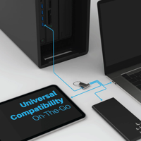 Nouvelle clé USB 3.0 vers Type-C 2-en-1 avec vitesse de transfert rapide, corps métallique, 16 Go-256 Go