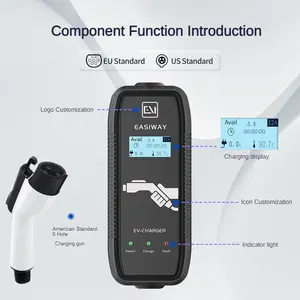 Hot Sale 7kw 32A AC 230V Electric Vehicle Car Charging Stations Type 2 Portable EV Charger