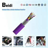 Kabel Ethernet Terproteksi Premium BEIDI UL20276 Dengan Sertifikasi CE untuk Pusat Data Berkecepatan Tinggi dan Jaringan Ruang Server Kabel Komputer