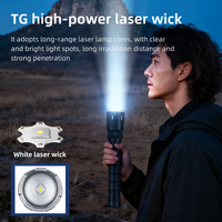 Lampe torche noire de chasse et de plongée, rechargeable par USB-C, longue portée, rétractable, zoom, haute capacité, pour l'extérieur
