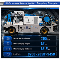 Camion manipulateur hydraulique robotisé télécommandé pour le projectionnage humide de béton, destiné au soutien des tunnels et des mines souterraines