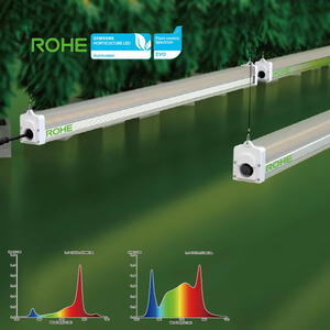 ไฟปลูกพืชแบบ LED สเปกตรัมเต็ม แสงสีแดงไกล 2 ช่องสัญญาณ ขายดี - Product Image 2