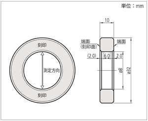 Instrumentos de Medición y Análisis de Anillos de Alta Precisión Originales y Únicos, Herramientas de Medición de Origen Japonés MITUTOYO - Product Image 4