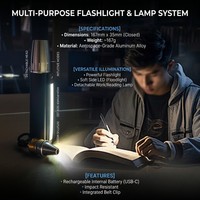 DUNFBIRD Lampe de poche multifonctionnelle EDC en alliage d'aluminium, rechargeable par USB, torche d'inspection portable pour le camping, faisceau réglable IP54