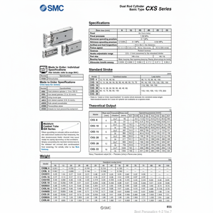 Pièces pneumatiques de CXSM10-10 de cylindre à double tige SMC Pneumatics - Product Image 1