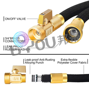 Expandable Garden with 10 Spray Nozzles & Metal Thread Connectors - Product Image 3